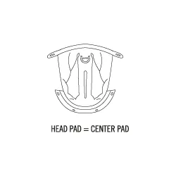Hornet ADV Center Pad